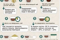 Как правильно заваривать чай ?
